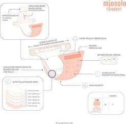 , Miosolo Classic Stoffwindel Set, Traumland -Babyprodukte bambino mio miosolo classic stoffwindel set traumland 6