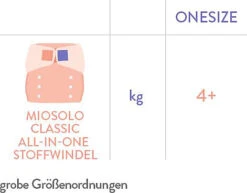 , Miosolo Classic Stoffwindel Set, Traumland -Babyprodukte bambino mio miosolo classic stoffwindel set traumland 7