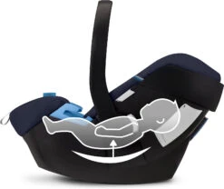 CYBEX Babyschale Aton 5, Gold-Line, Deep Black -Babyprodukte cybex babyschale aton 5 gold line deep black 6