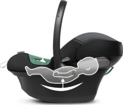 CYBEX Babyschale ATON S2 I-Size, Monument Grey -Babyprodukte cybex babyschale aton s2 i size monument grey 5