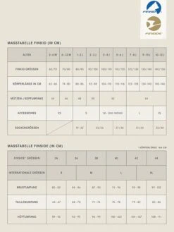 Latzhose "Keinu Wool" In Grau -Babyprodukte finkid latzhose keinu wool in grau 2