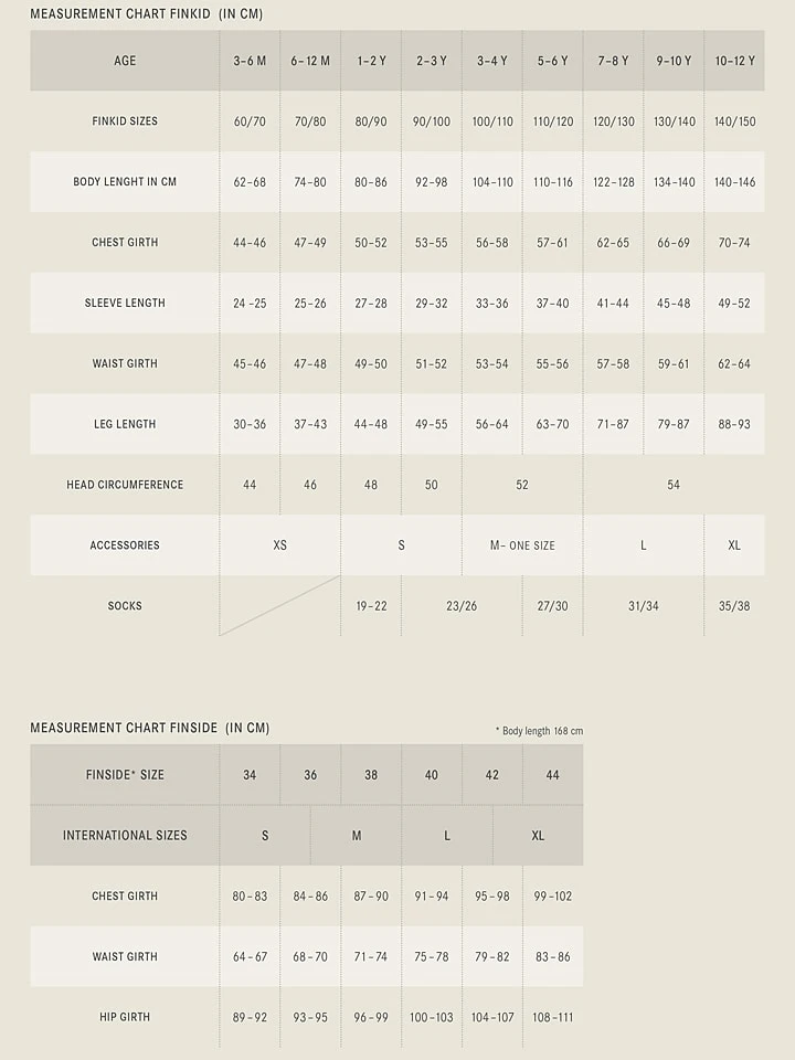 Longsleeve "Rivi" In Blau 7 Longsleeve "Rivi" In Blau – Bild 5