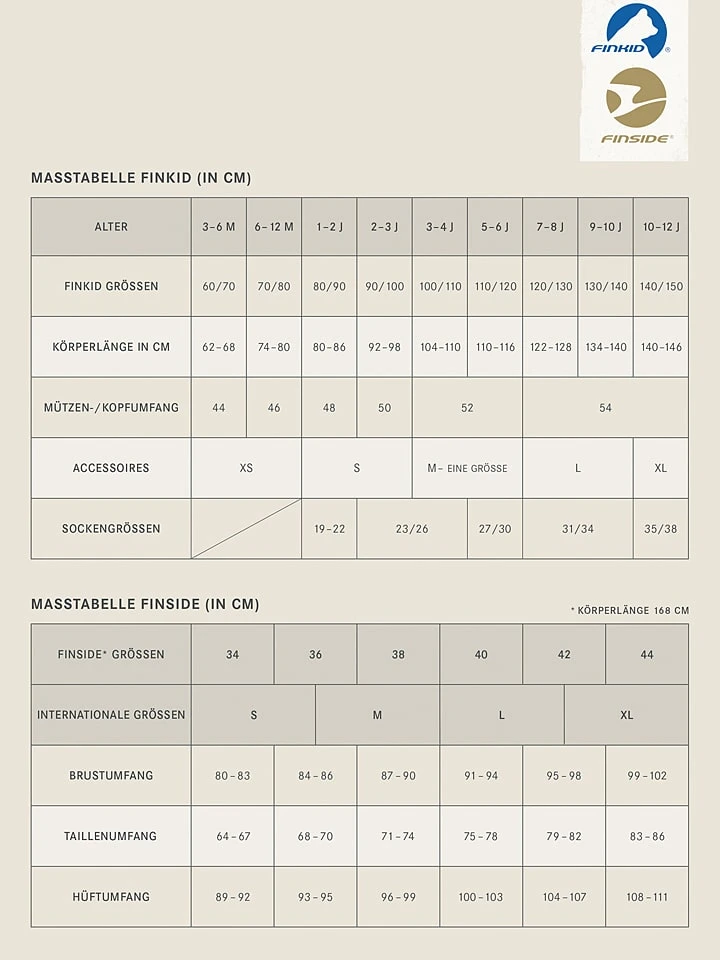 Shirt "Ankkuri" In Beige/ Grün 5 Shirt "Ankkuri" In Beige/ Grün – Bild 3