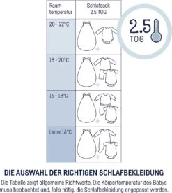 9312155512 Babyschlafsack Terra, 50/56, Grau TOG 2,5 -Babyprodukte julius zollner 9312155512 babyschlafsack terra 50 56 grau tog 2 5 4