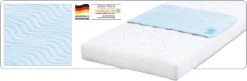 Wasserdichte Betteinlage Safety Plus, 70/140