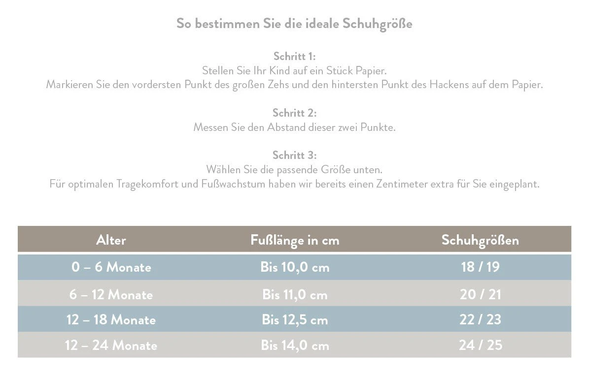 Krabbelschuhe In Elefanten Design 4 Krabbelschuhe In Elefanten Design – Bild 2