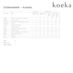 Babyschalenbezug 0+ 3 Punkte Antwerp In Blau 9 Babyschalenbezug 0+ 3 Punkte Antwerp In Blau -Babyprodukte koeka babyschalenbezug 0 3 punkte antwerp in blau 3