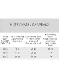 Nackenschutzcap In Oliv -Babyprodukte lassig nackenschutzcap in oliv 3