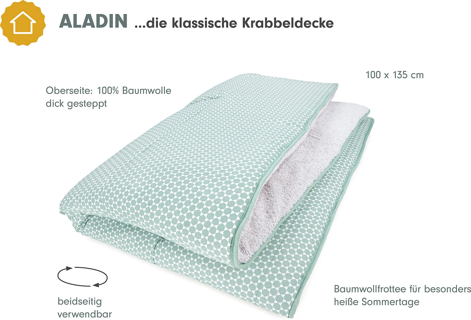 ALADIN Krabbeldecke - Prisma, Mint, 100 X 135 Cm 4 ALADIN Krabbeldecke - Prisma, Mint, 100 X 135 Cm – Bild 2
