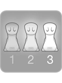 NUK Nachtlicht In Weiß - (H)10 Cm -Babyprodukte nuk nachtlicht in weiss h 10 cm 5