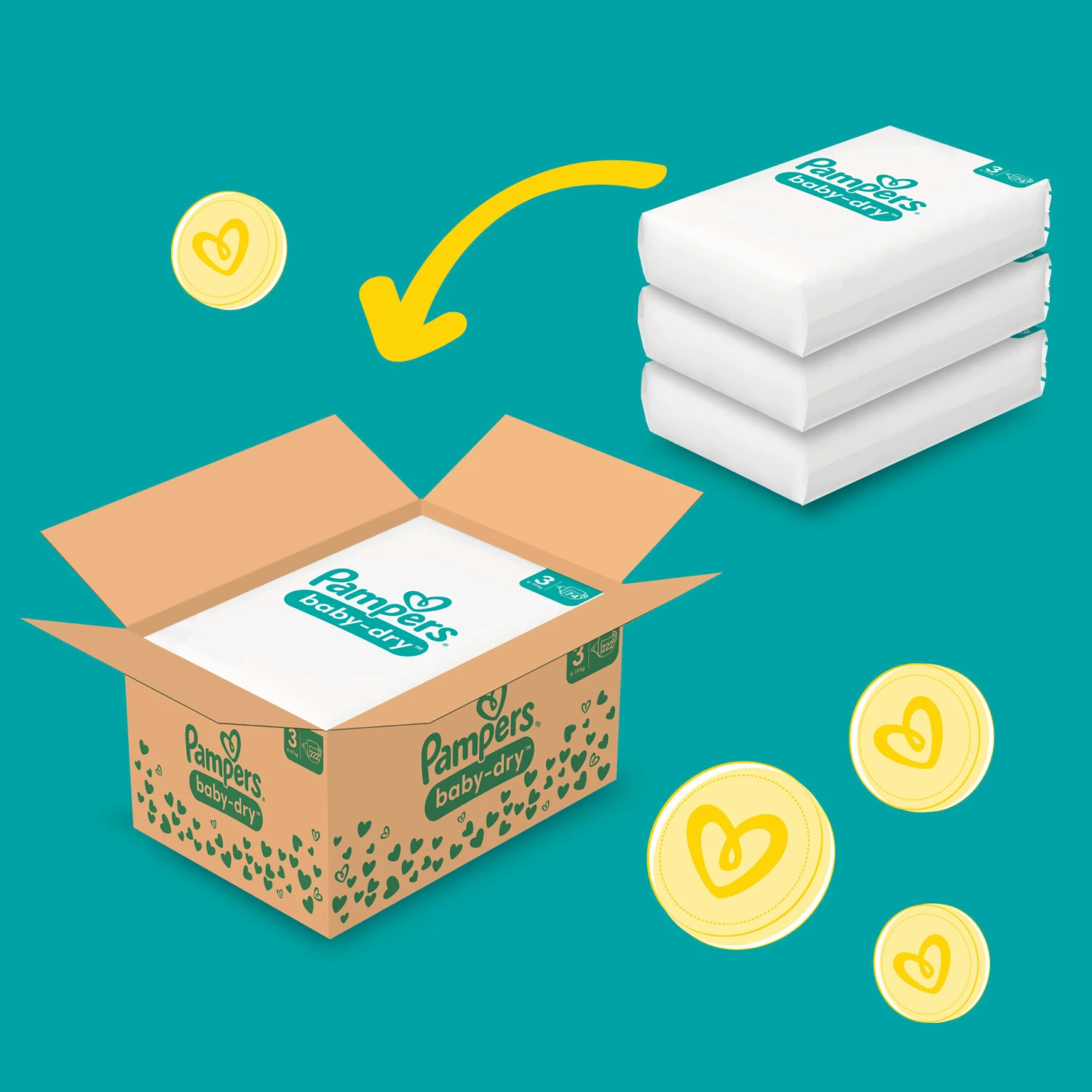 Pampers® Monatsbox Klettwindeln, "Baby-Dry", Größe 3, 222 Stück, 6kg-10kg 4 Pampers® Monatsbox Klettwindeln, "Baby-Dry", Größe 3, 222 Stück, 6kg-10kg – Bild 2