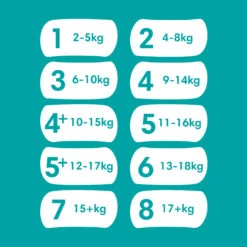 Pampers® Monatsbox Klettwindeln, "Baby-Dry", Größe 3, 222 Stück, 6kg-10kg 20 Pampers® Monatsbox Klettwindeln, "Baby-Dry", Größe 3, 222 Stück, 6kg-10kg -Babyprodukte pampers monatsbox klettwindeln baby dry grosse 3 222 stuck 6kg 10kg 8