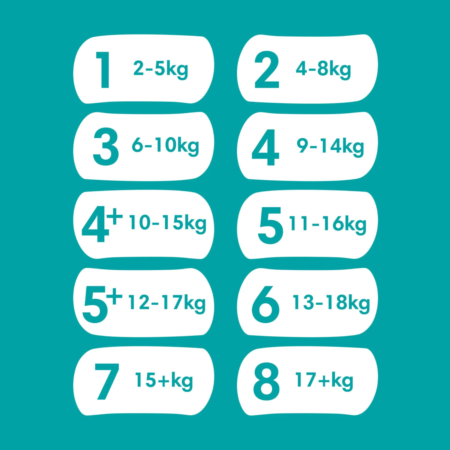 Pampers® Monatsbox Klettwindeln, "Baby-Dry", Größe 3, 222 Stück, 6kg-10kg 11 Pampers® Monatsbox Klettwindeln, "Baby-Dry", Größe 3, 222 Stück, 6kg-10kg – Bild 9