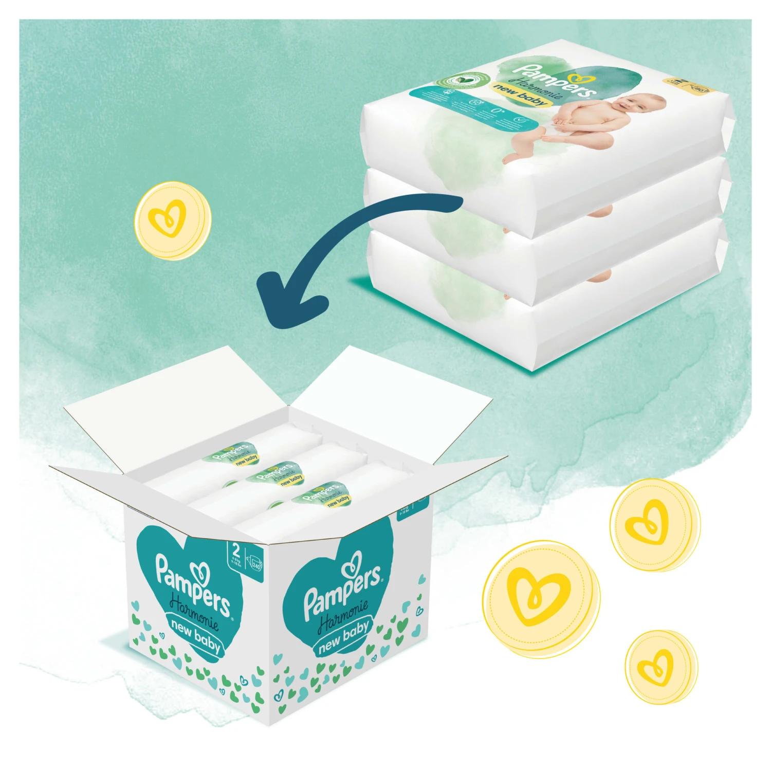 Pampers® Monatsbox Klettwindeln, "Harmonie", Größe 2, 240 Stück, 4kg - 8kg 4 Pampers® Monatsbox Klettwindeln, "Harmonie", Größe 2, 240 Stück, 4kg - 8kg – Bild 2