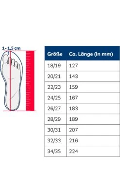 Playshoes Aqua-Schuh Hai In Blau -Babyprodukte playshoes aqua schuh hai in blau 6