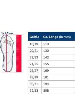 Playshoes Hausschuh Ringel In Pink/Türkis -Babyprodukte playshoes hausschuh ringel in pink turkis 6