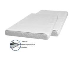 Playshoes Molton-Betteinlage 50x70 Cm 2er Pack In Weiß 7 Playshoes Molton-Betteinlage 50x70 Cm 2er Pack In Weiß -Babyprodukte playshoes molton betteinlage 50x70 cm 2er pack in weiss 2