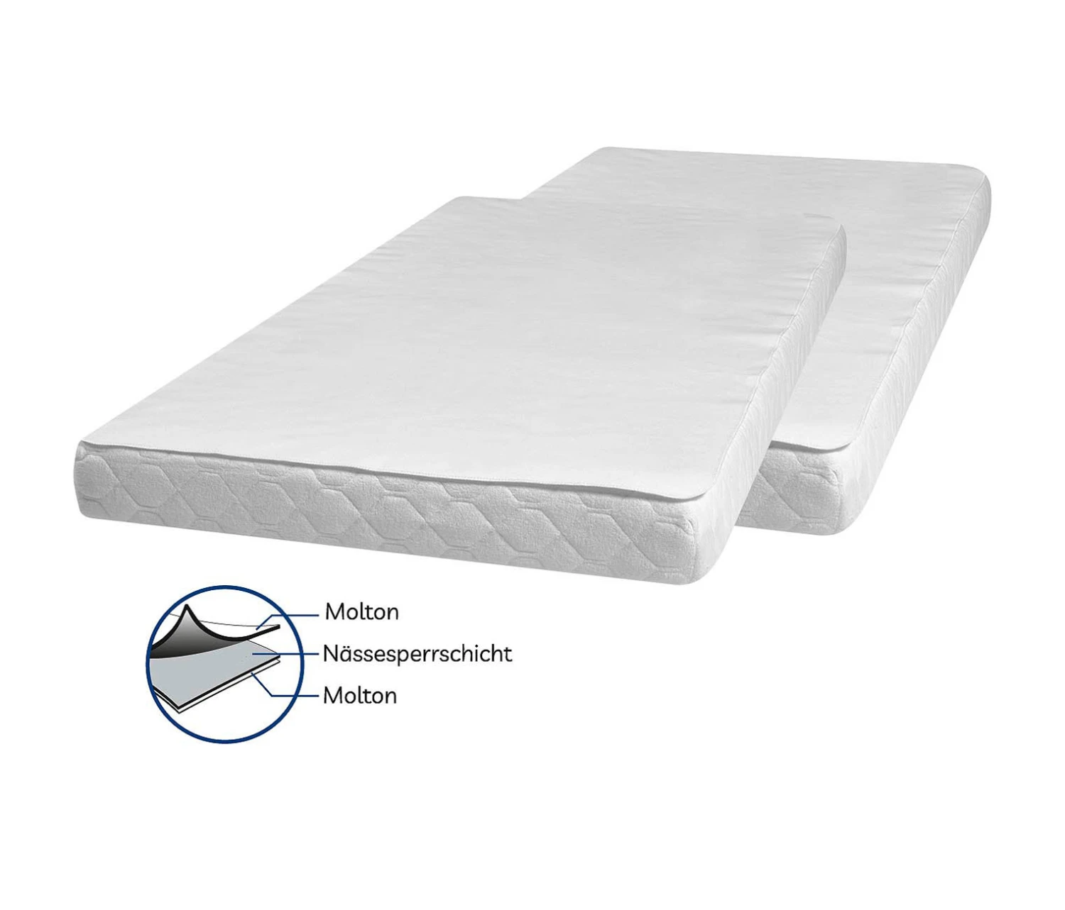 Playshoes Molton-Betteinlage 50x70 Cm 2er Pack In Weiß 5 Playshoes Molton-Betteinlage 50x70 Cm 2er Pack In Weiß – Bild 3