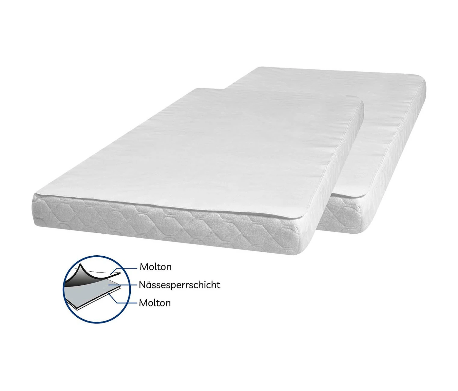 Playshoes Molton/Frottee-Betteinlage 70x100 Cm 2er Pack In Weiß 5 Playshoes Molton/Frottee-Betteinlage 70x100 Cm 2er Pack In Weiß – Bild 3