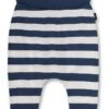 Sweathose "Little Builder" In Dunkelblau/ Weiß -Babyprodukte sanetta kidswear sweathose little builder in dunkelblau weiss