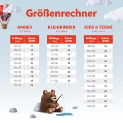 Superfit Geschlossener Hausschuh BENNY In Hellblau/Mehrfarbig -Babyprodukte superfit geschlossener hausschuh benny in hellblau mehrfarbig 6