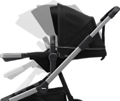 Thule Sleek, Stadtbuggy, Midnight Black 16 Thule Sleek, Stadtbuggy, Midnight Black -Babyprodukte thule sleek stadtbuggy midnight black 4
